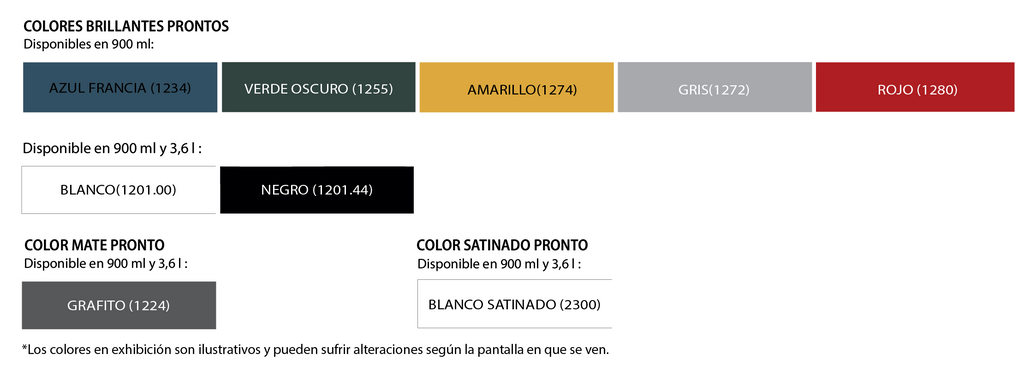 ESMALTE ANTIÓXIDO 2 EN 1 Brillante, Mate & Satinado